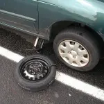 Tipi di cric: modelli, caratteristiche, usi e costo